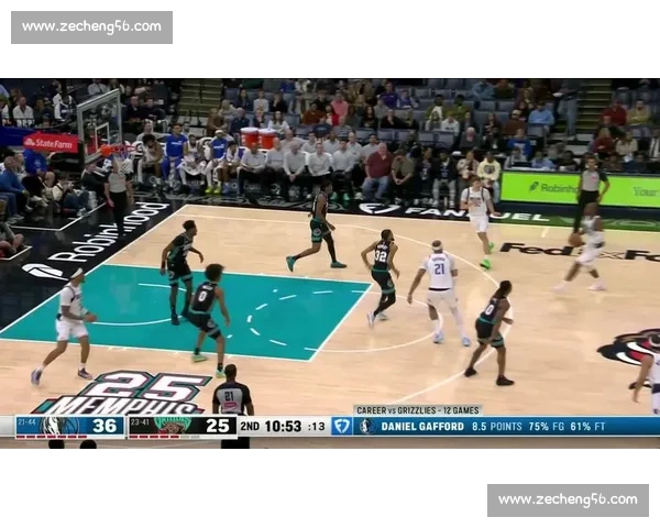 NBA灰熊VS强敌巅峰对决攻防博弈全场看点解析